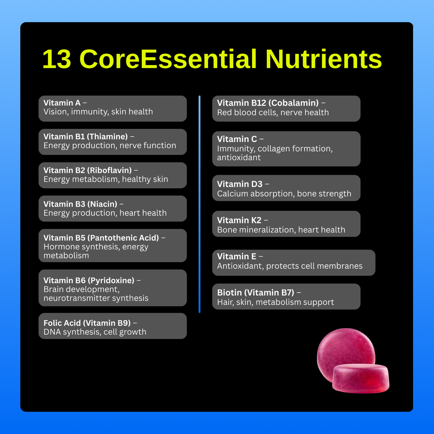 CoreEssentials x 2 By NUVANOS