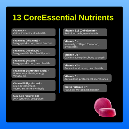 CoreEssentials x 2 By NUVANOS