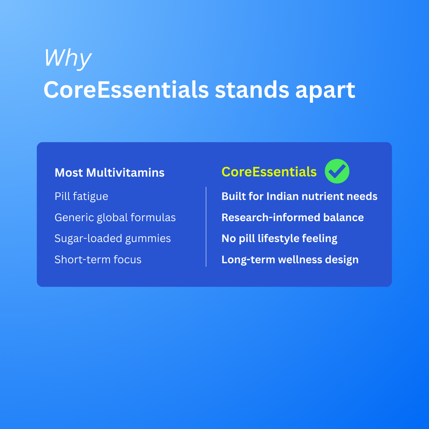 CoreEssentials x 2 By NUVANOS