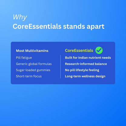 CoreEssentials x 2 By NUVANOS